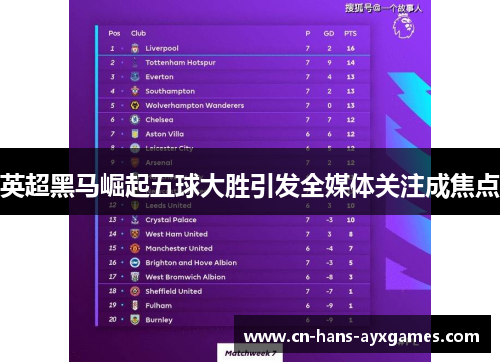 英超黑马崛起五球大胜引发全媒体关注成焦点