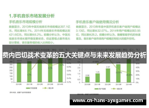 费内巴切战术变革的五大关键点与未来发展趋势分析