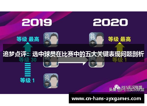 追梦点评：选中球员在比赛中的五大关键表现问题剖析