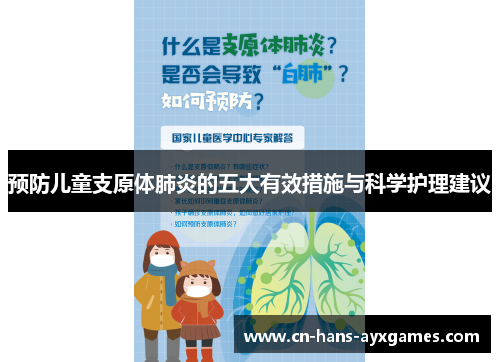 预防儿童支原体肺炎的五大有效措施与科学护理建议