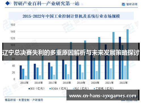 辽宁总决赛失利的多重原因解析与未来发展策略探讨