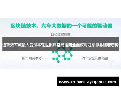 进攻效率成最大变量本轮世俱杯格局走向全面改写冠军悬念骤增态势 进攻效率成最大变量本轮世俱杯格局走向全面改写冠军悬念骤增态势