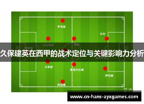 久保建英在西甲的战术定位与关键影响力分析